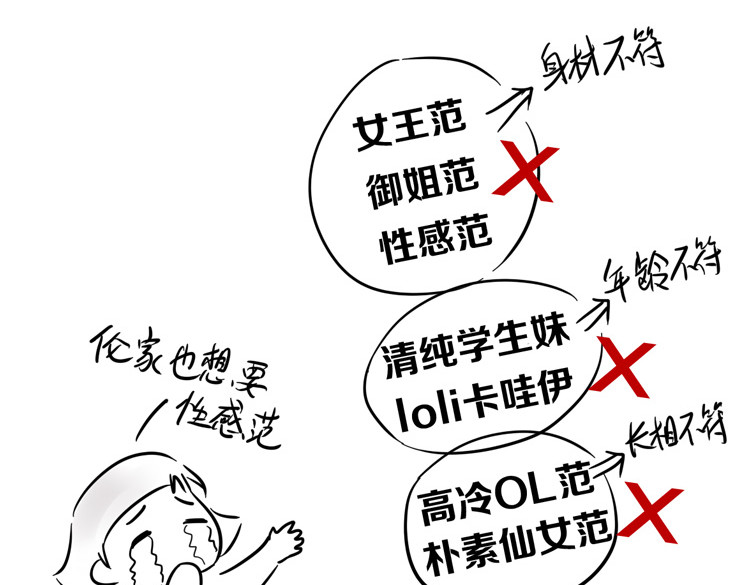 小宓的幸福生活 02 第13页