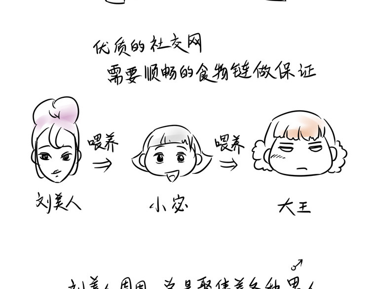 小宓的幸福生活 02 第4页