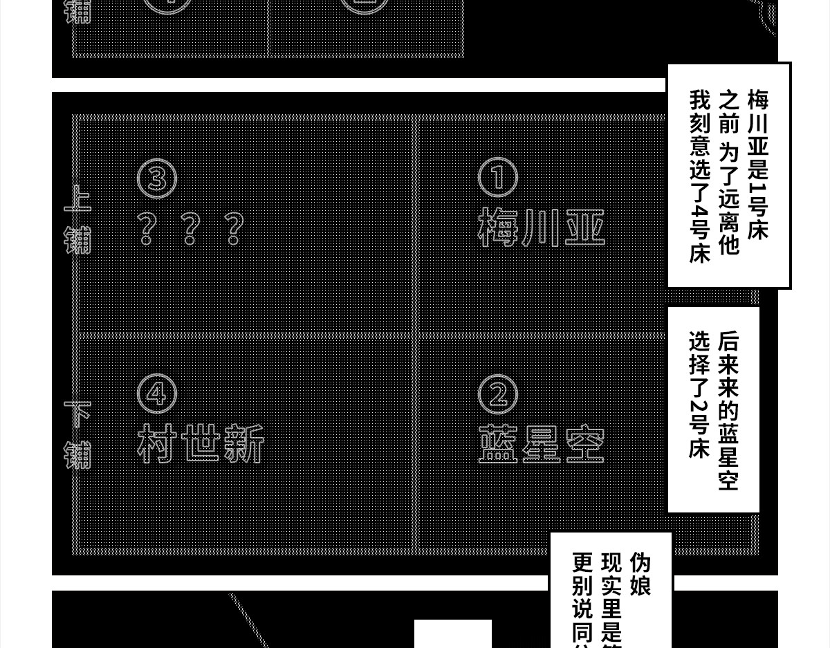 我的伪娘室友 05：分床记 第2页