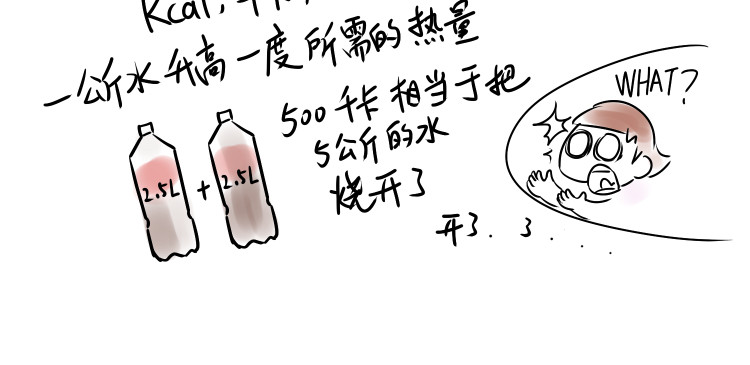 小宓的幸福生活 04 第10页