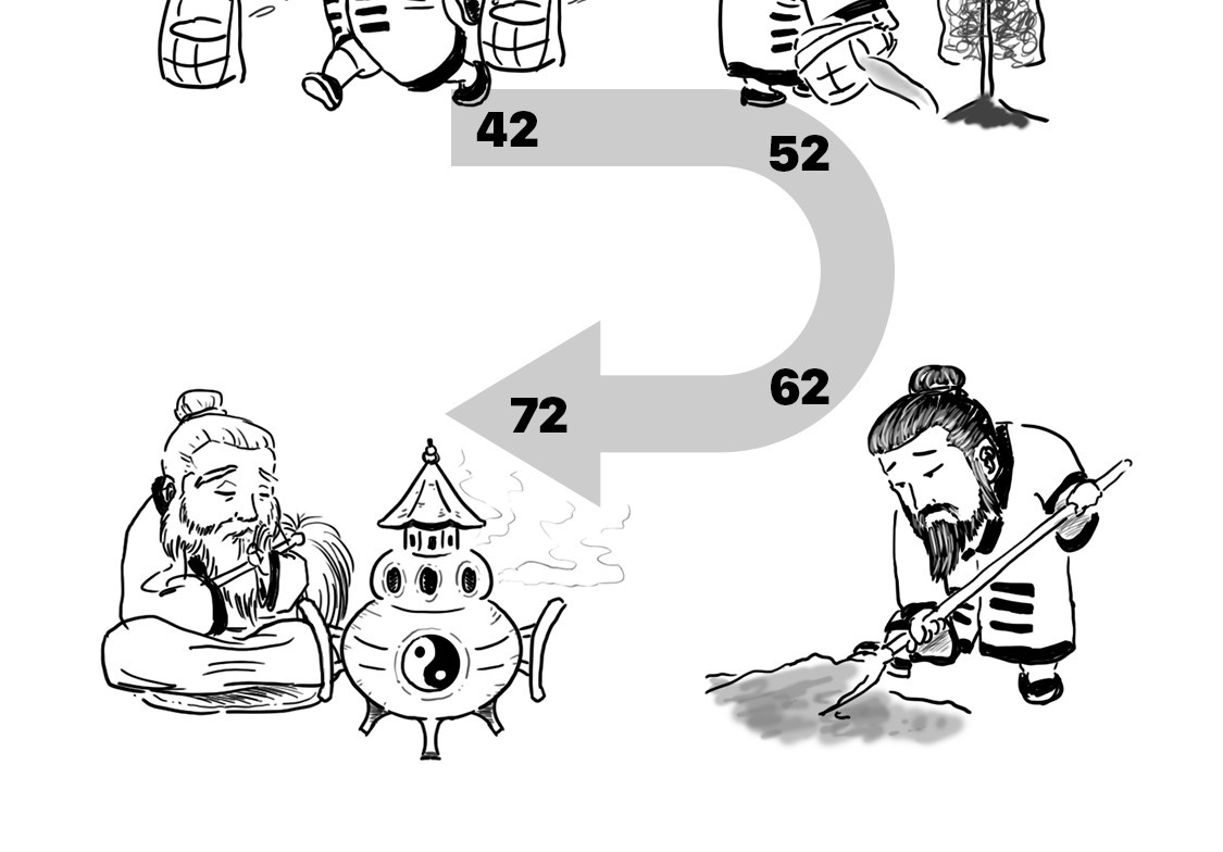 大话仙神鬼怪 姜子牙创业求职记1 第19页