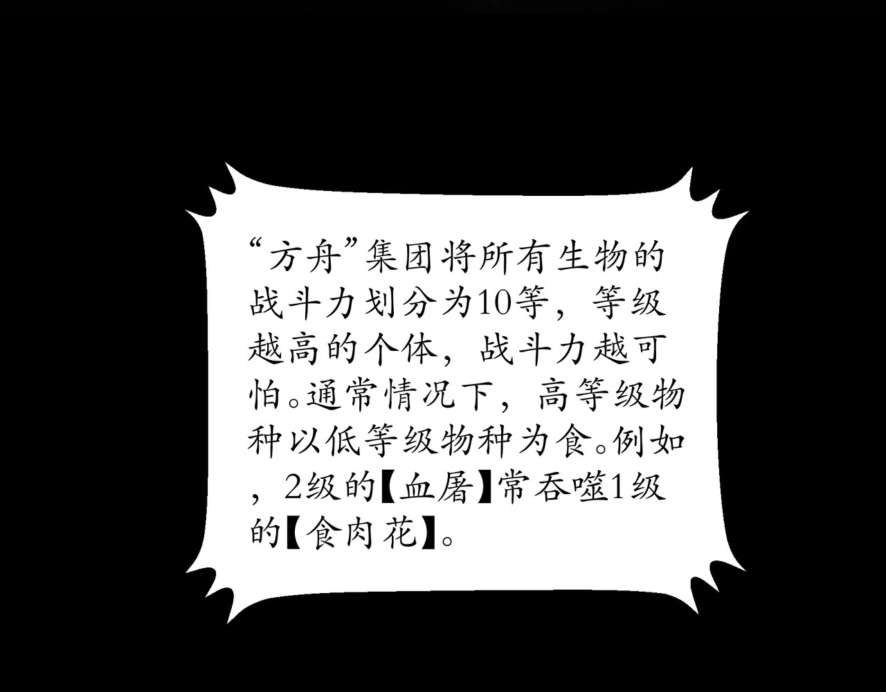 平凡末世穿越者 第1话 末世之后 第59页