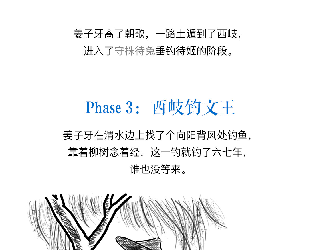大话仙神鬼怪 姜子牙创业求职记3 第11页