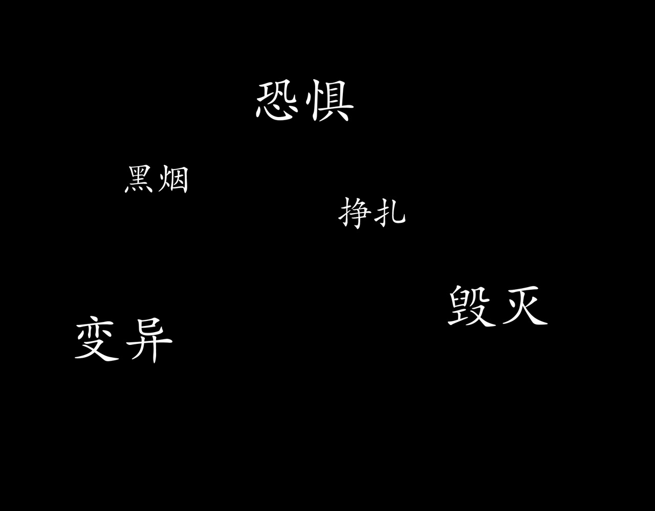 平凡末世穿越者 序章 平凡末世 第22页