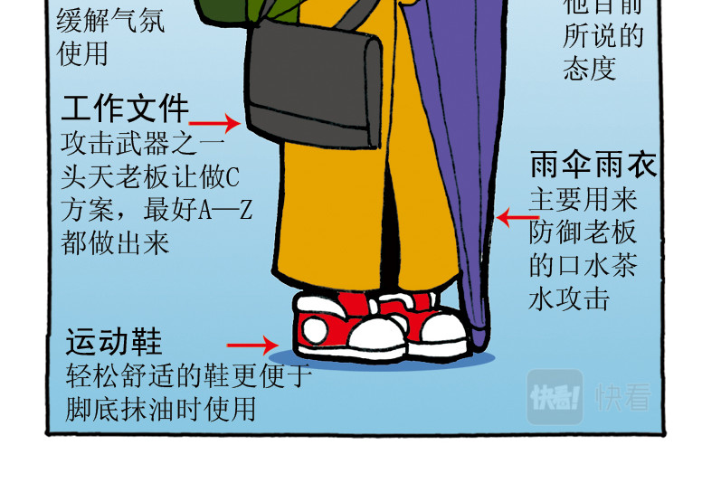 《都市背背》 #03 奖金保卫战 第8页