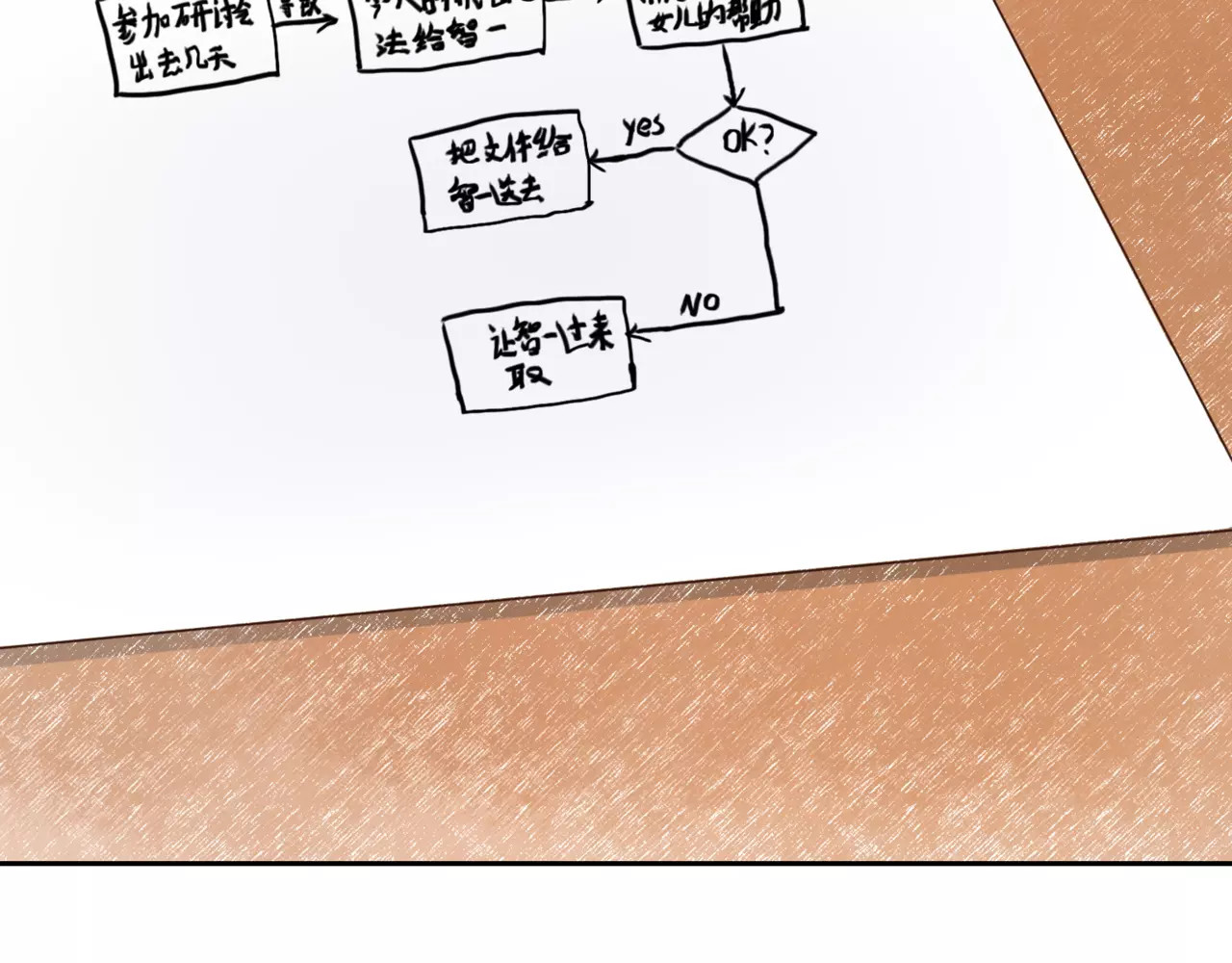 停留在这个世纪 第2话 诡异 第78页