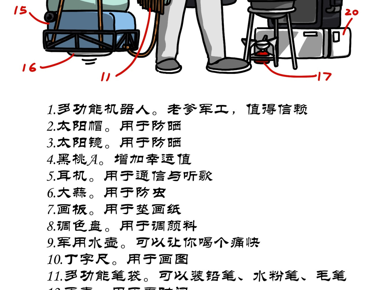 拾叶集 第一卷 第3集 领学具偷跑网吧，住宿舍泪别爹妈 第8页