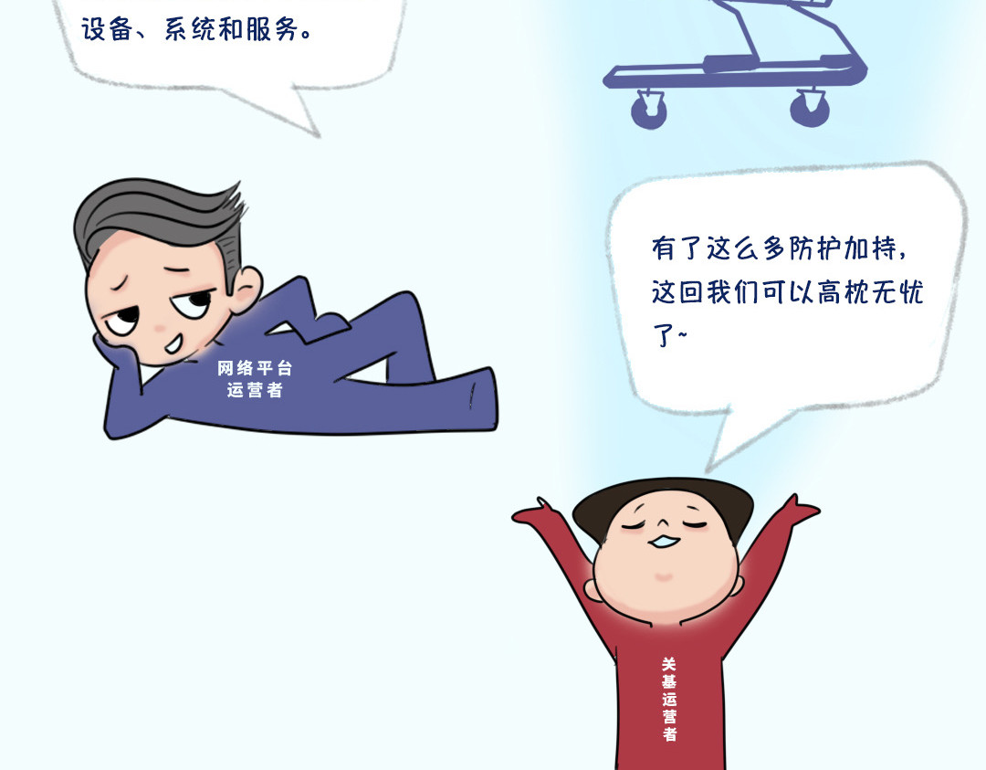 《漫观安全第一季》 《网络安全审查办法》演绎版（第一期） 第31页