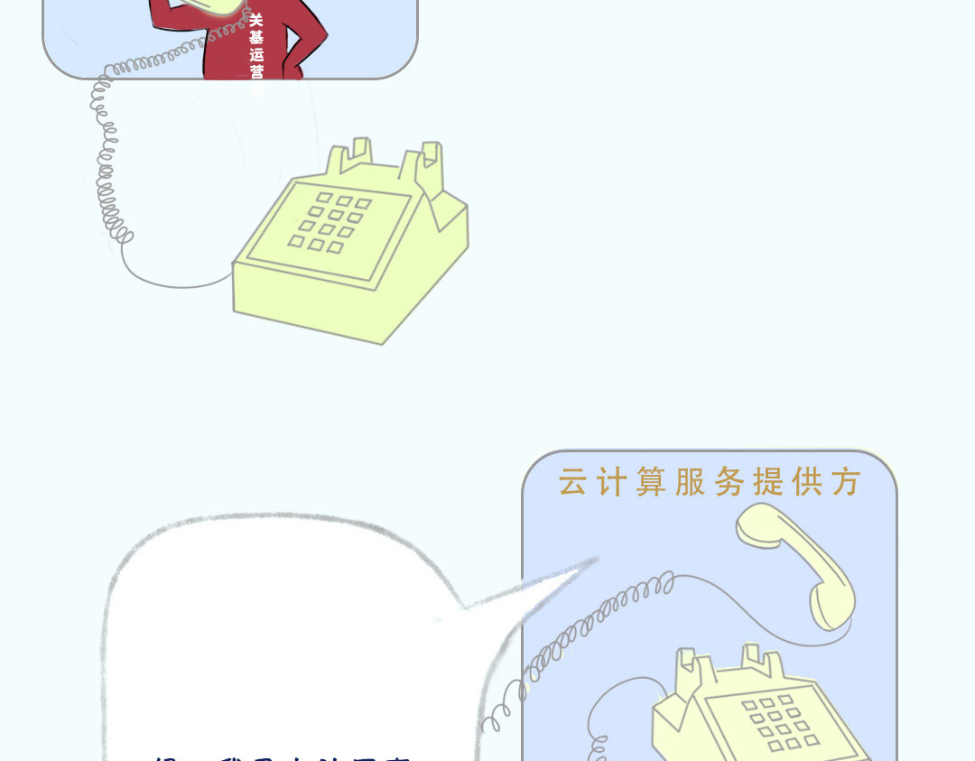 《漫观安全第一季》 《网络安全审查办法》演绎版（第一期） 第36页