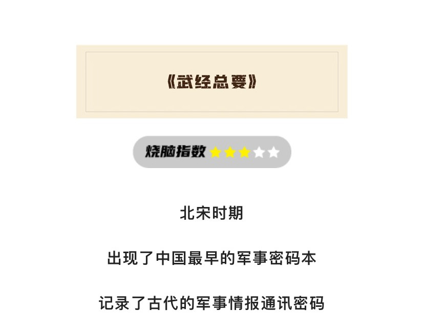 《漫观安全第一季》 古人与密码的二三事 第15页