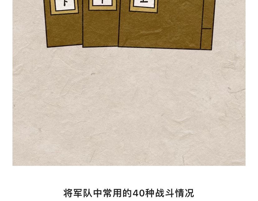 《漫观安全第一季》 古人与密码的二三事 第17页
