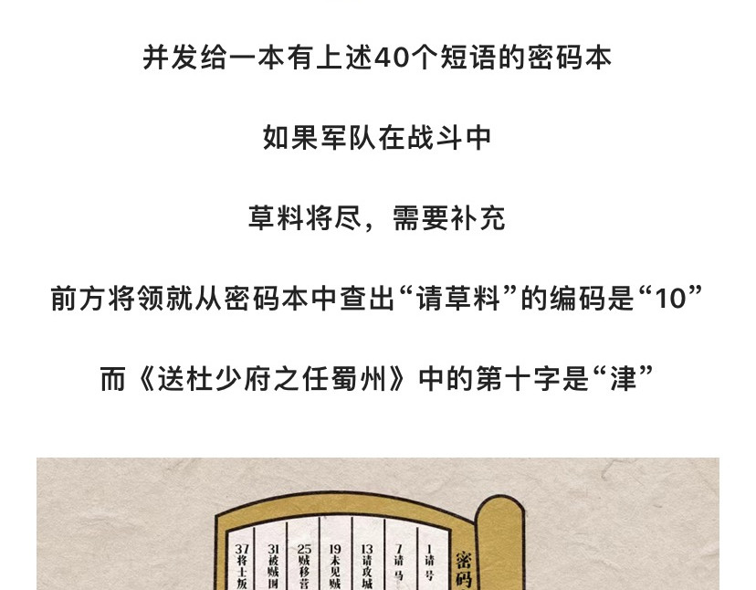 《漫观安全第一季》 古人与密码的二三事 第23页