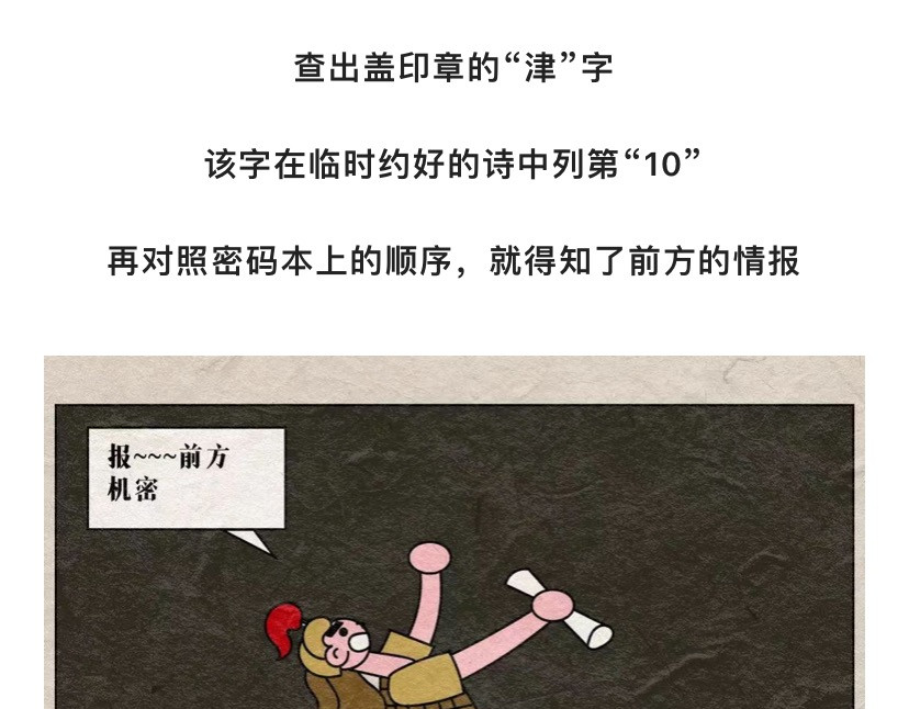 《漫观安全第一季》 古人与密码的二三事 第26页