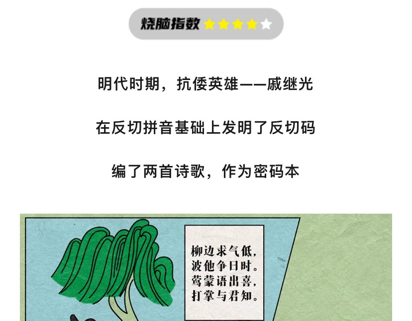 《漫观安全第一季》 古人与密码的二三事 第29页