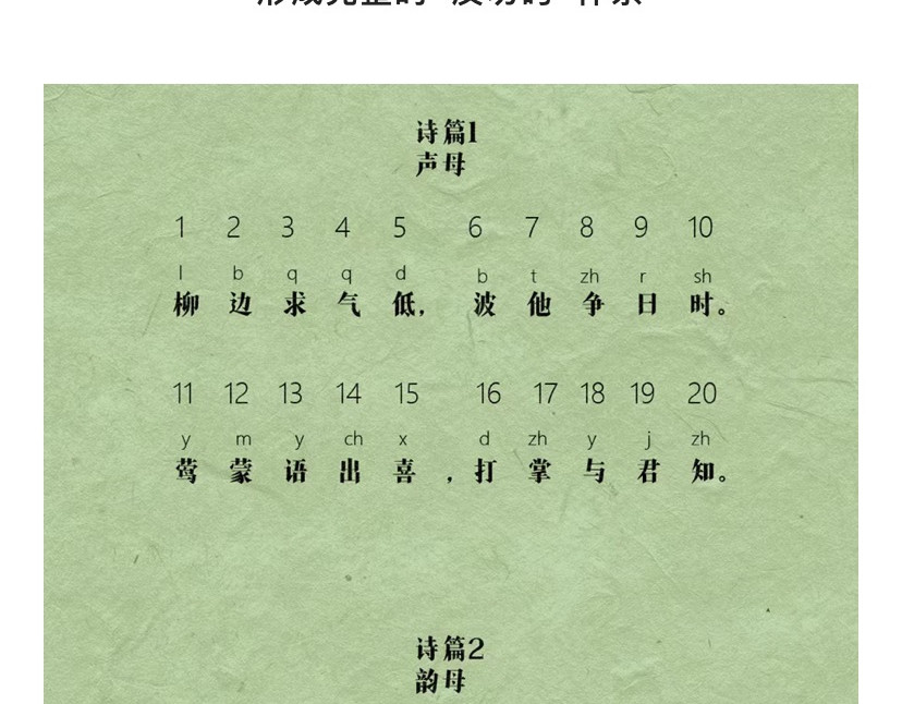 《漫观安全第一季》 古人与密码的二三事 第32页