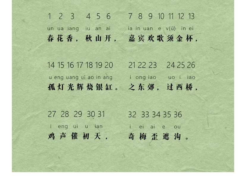 《漫观安全第一季》 古人与密码的二三事 第33页