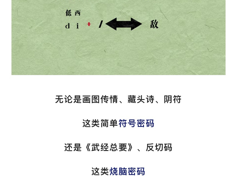 《漫观安全第一季》 古人与密码的二三事 第36页