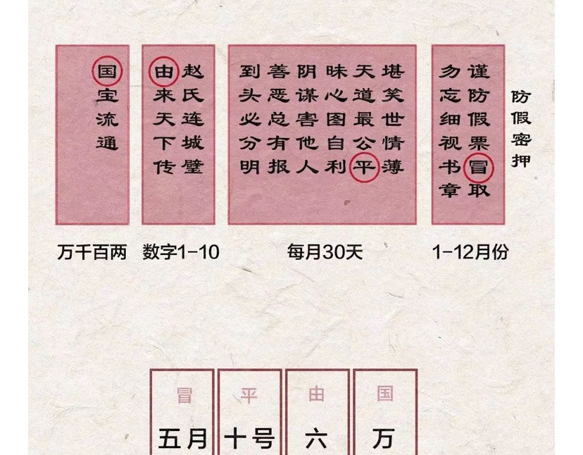 《漫观安全第一季》 看完古人的密码经验，皮都展开了 第30页