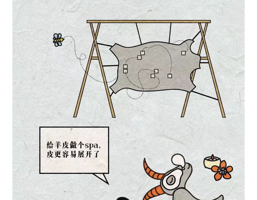 《漫观安全第一季》 看完古人的密码经验，皮都展开了 第4页