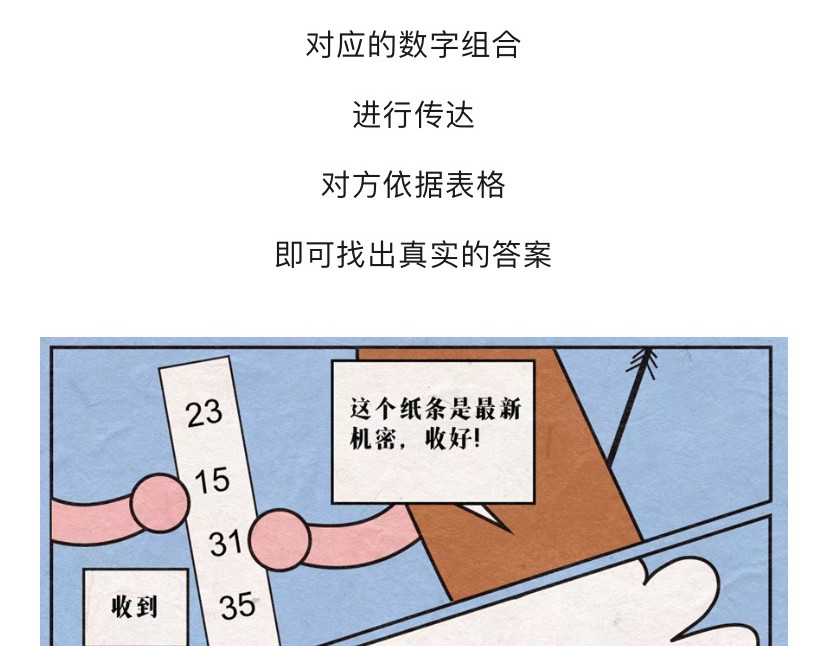 《漫观安全第一季》 斯巴达人与鸣人的跨时空“密”战 第17页