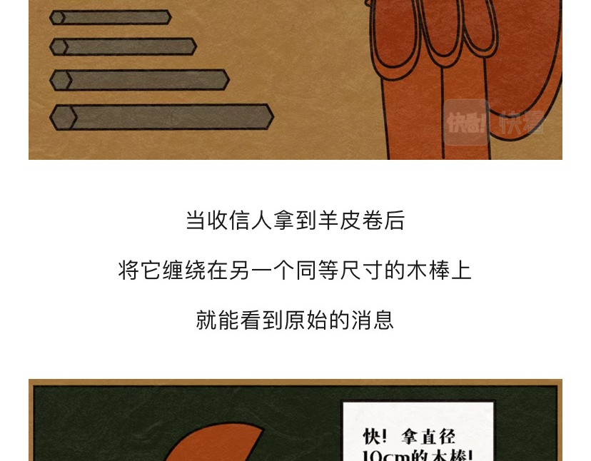 《漫观安全第一季》 斯巴达人与鸣人的跨时空“密”战 第8页