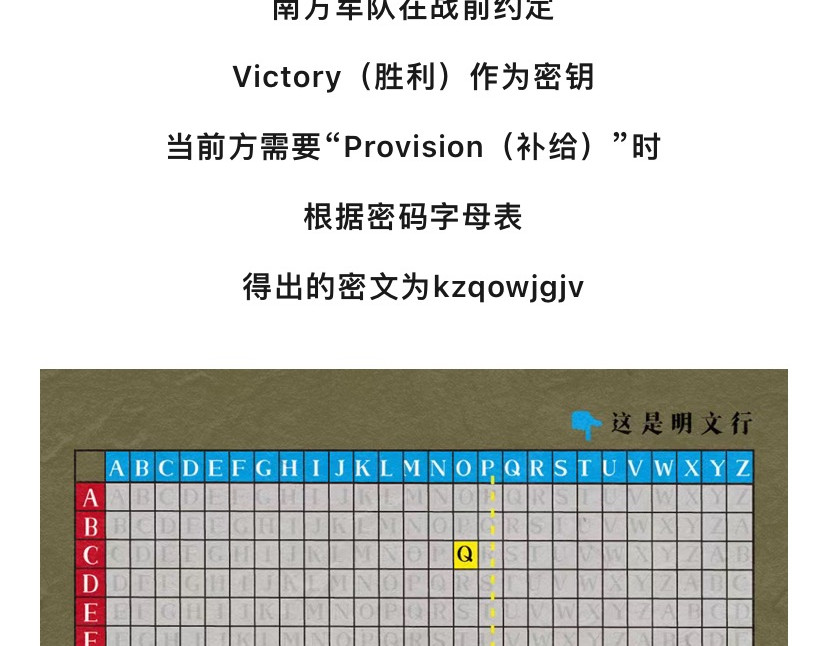 《漫观安全第一季》 孤勇者的自我测评 第23页