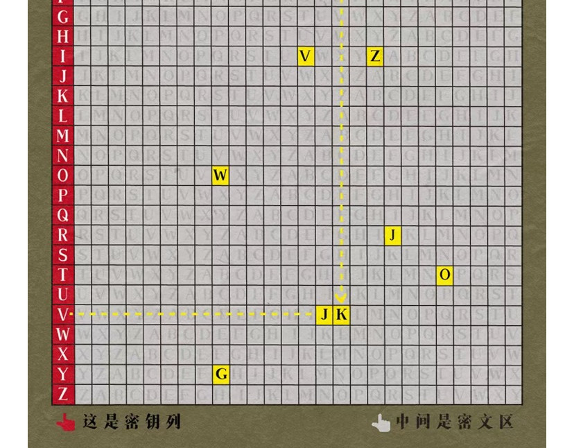 《漫观安全第一季》 孤勇者的自我测评 第24页