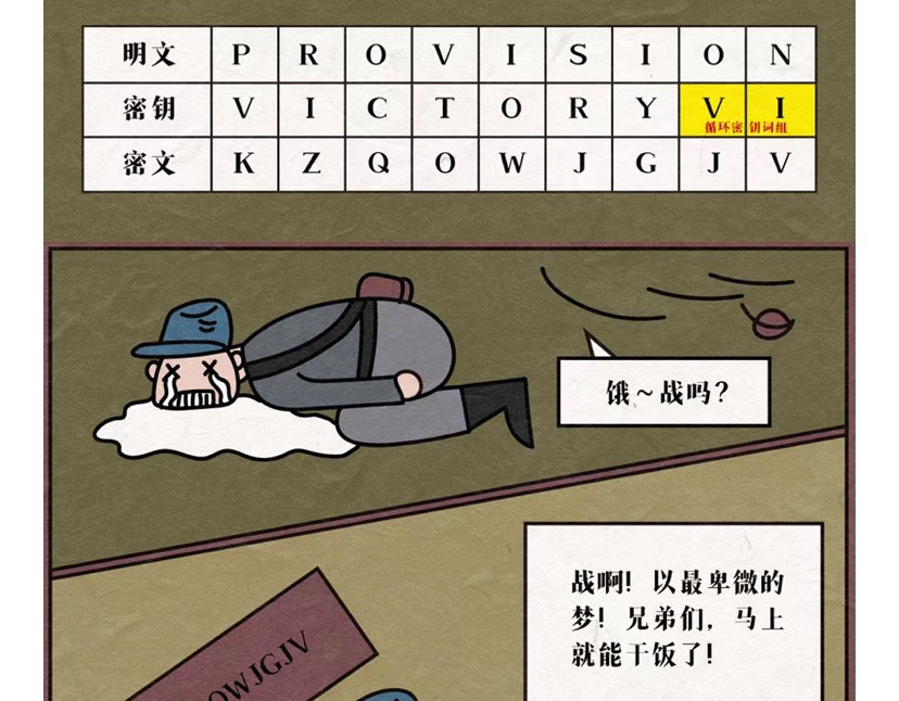 《漫观安全第一季》 孤勇者的自我测评 第25页