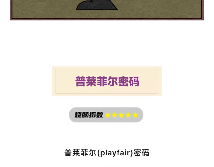 《漫观安全第一季》 孤勇者的自我测评 第27页