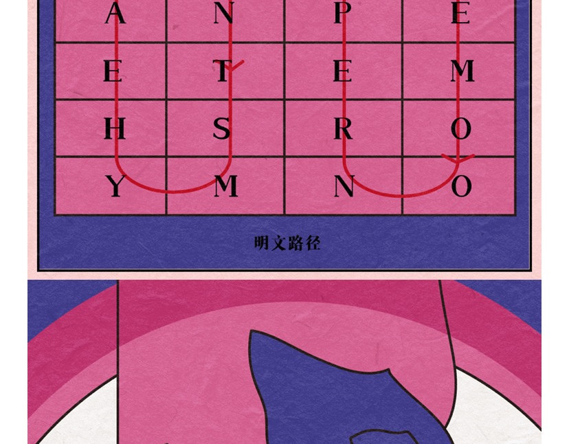 《漫观安全第一季》 孤勇者的自我测评 第8页