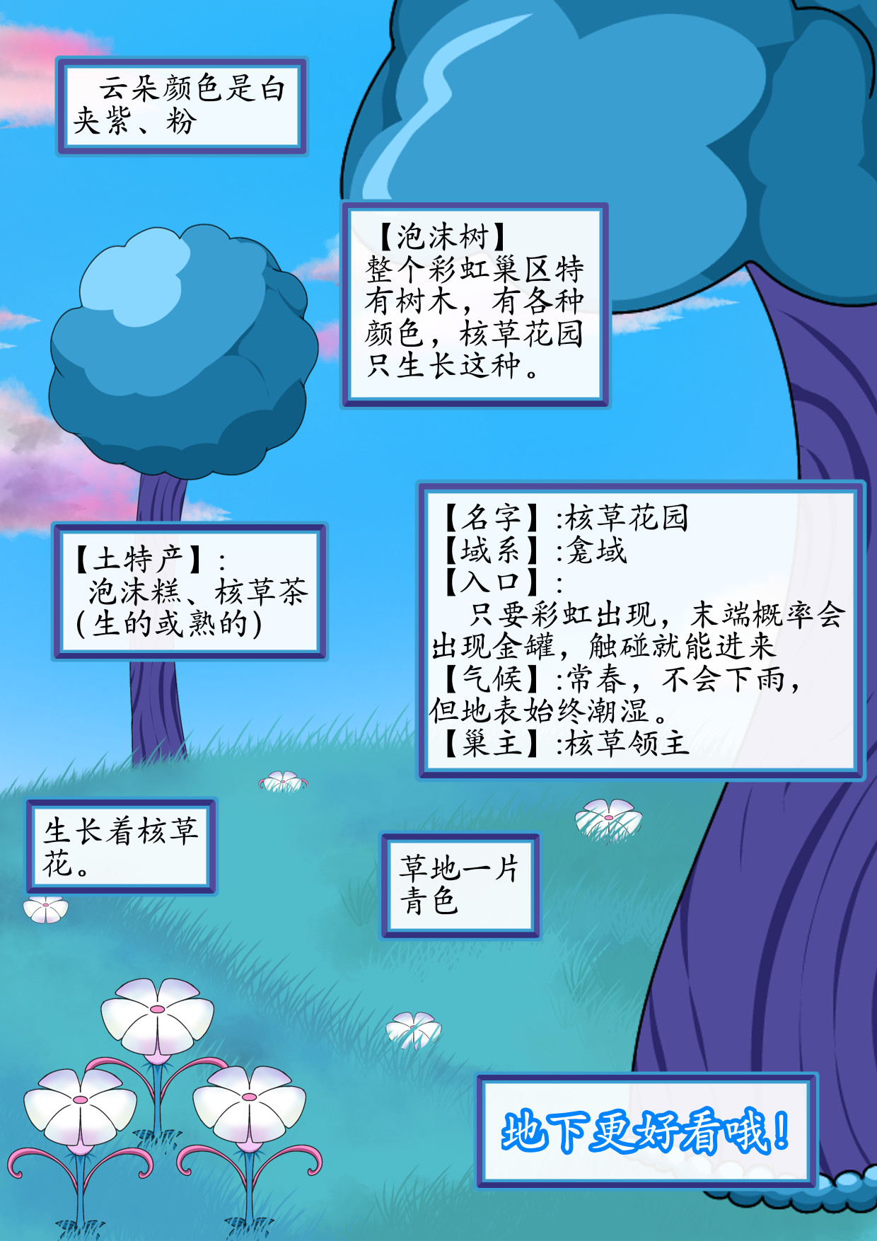 寻心天使:菱心之镜 7.核草花园（上） 第10页