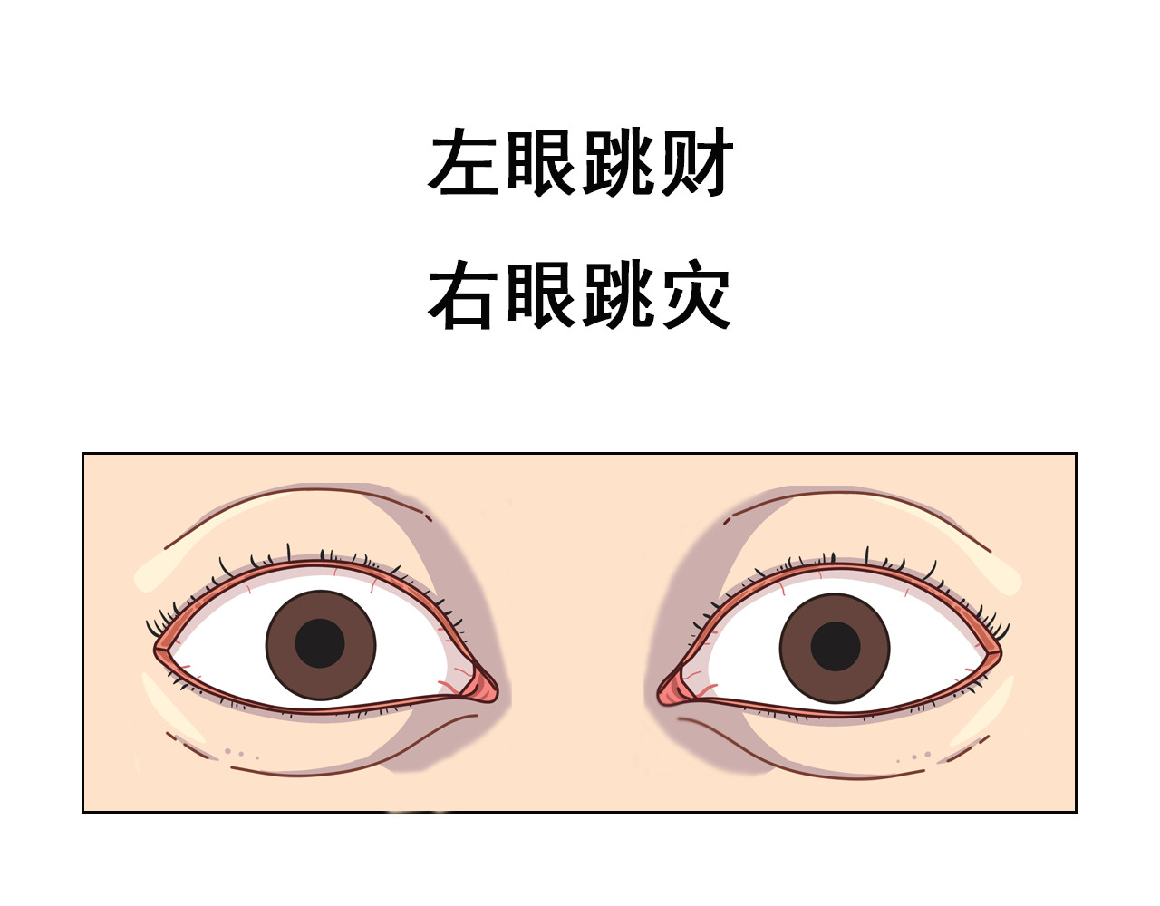 达神宇宙—你不知道的小知识 左眼跳财，右眼跳：呸，迷信！ 第1页