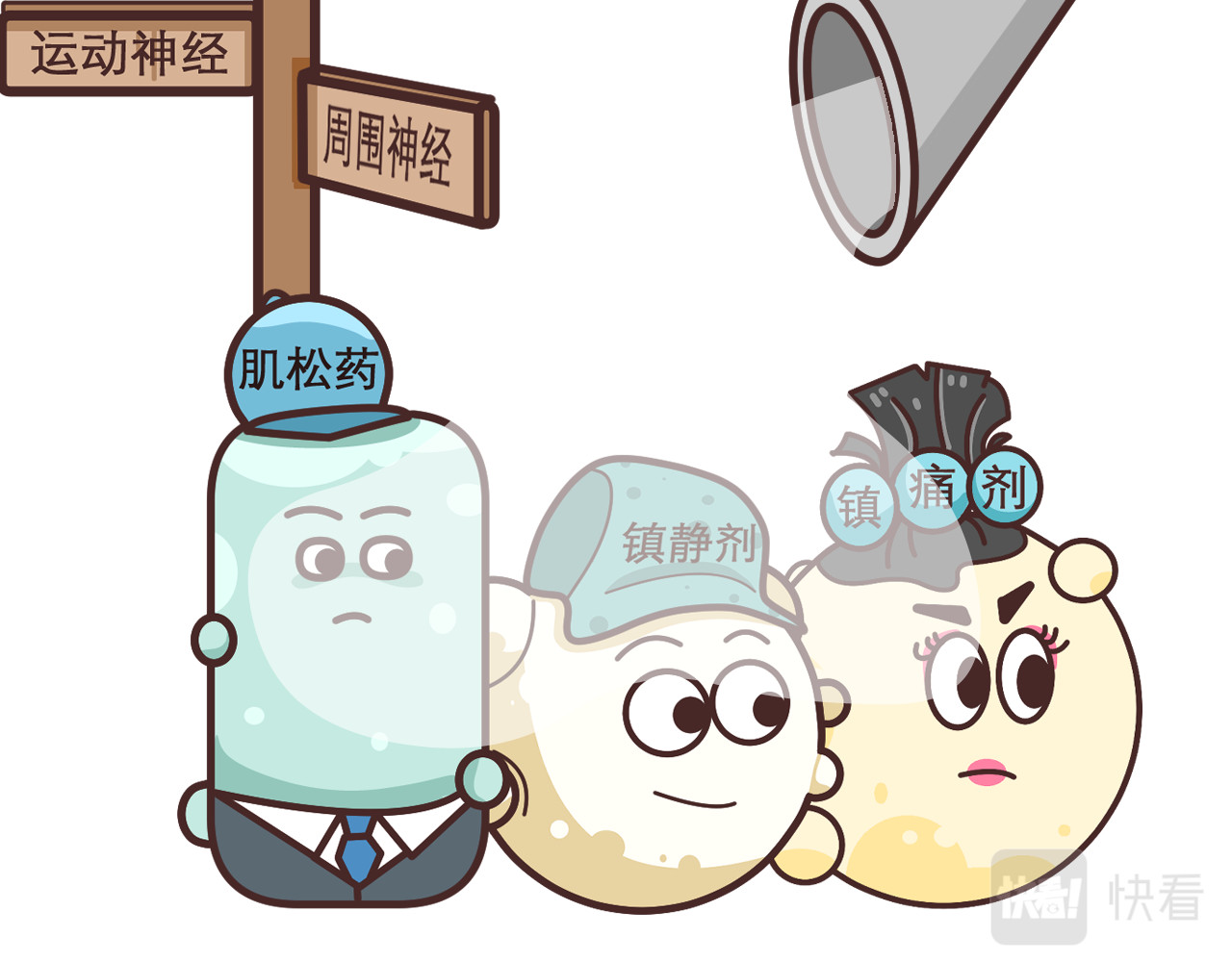 达神宇宙—你不知道的小知识 一针麻药下去，身体会发生什么？ 第13页