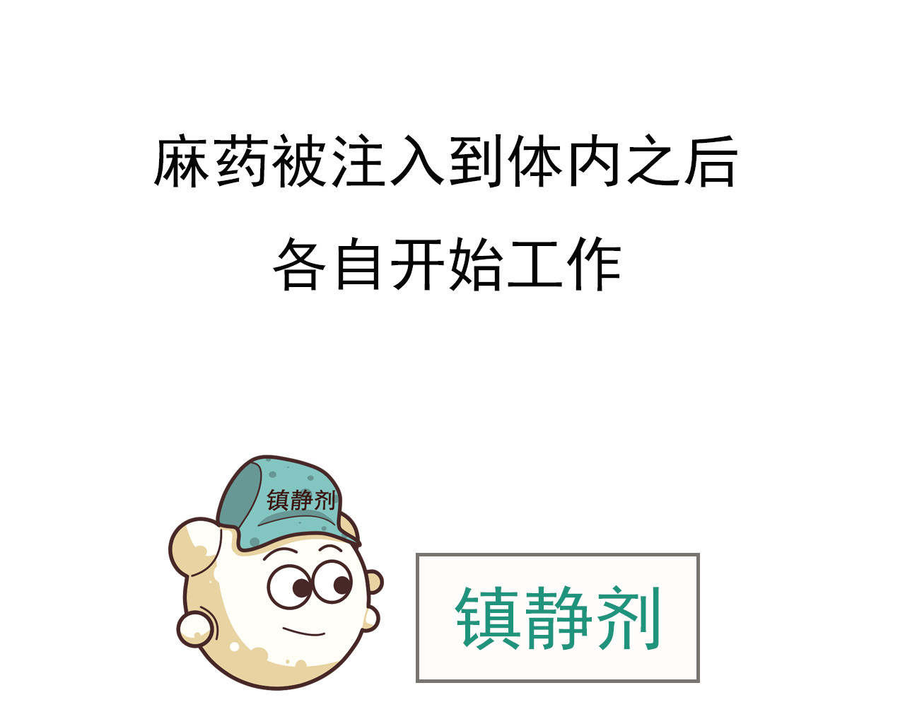 达神宇宙—你不知道的小知识 一针麻药下去，身体会发生什么？ 第14页