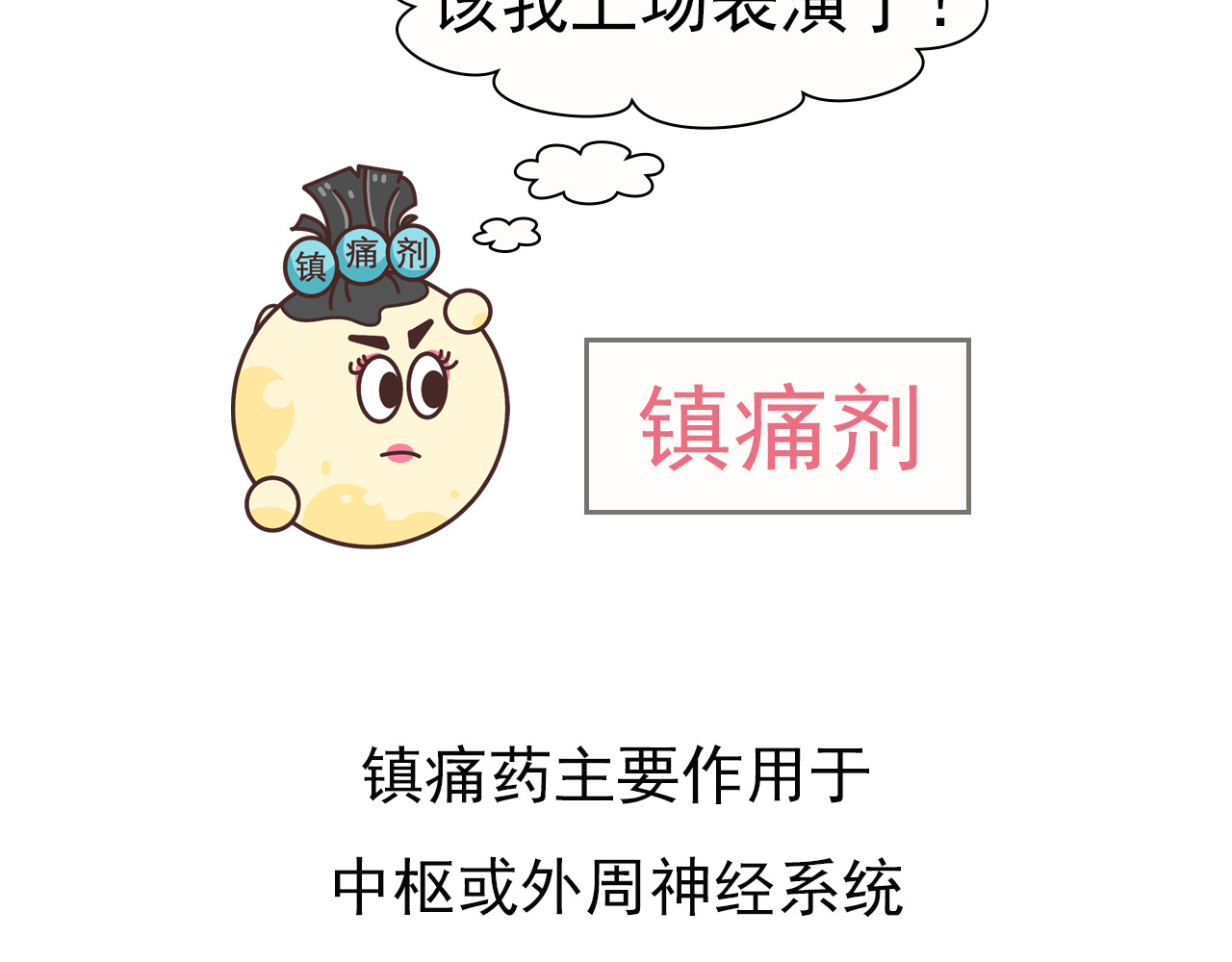 达神宇宙—你不知道的小知识 一针麻药下去，身体会发生什么？ 第19页