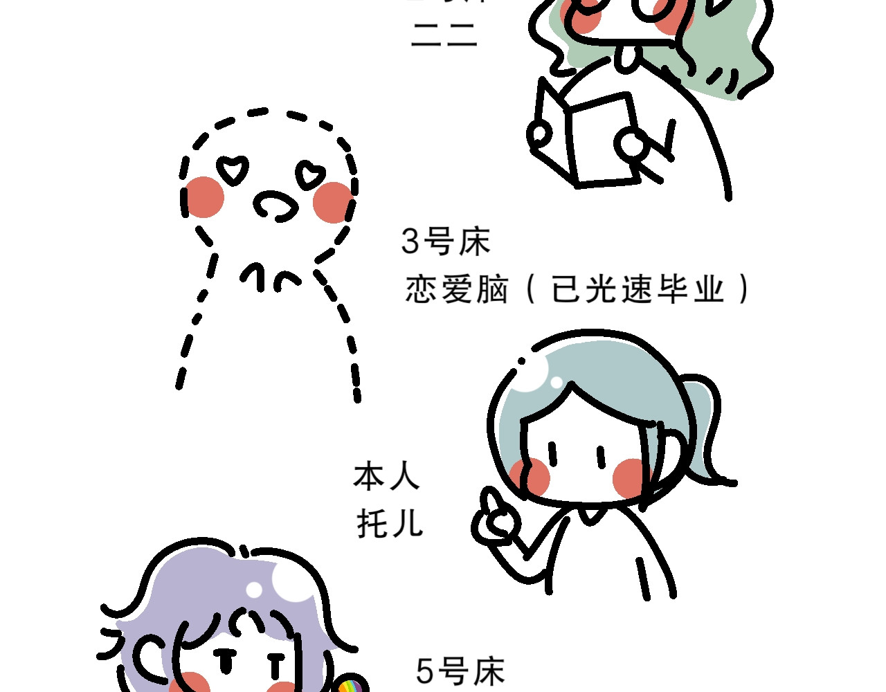 单身大学 第7页
