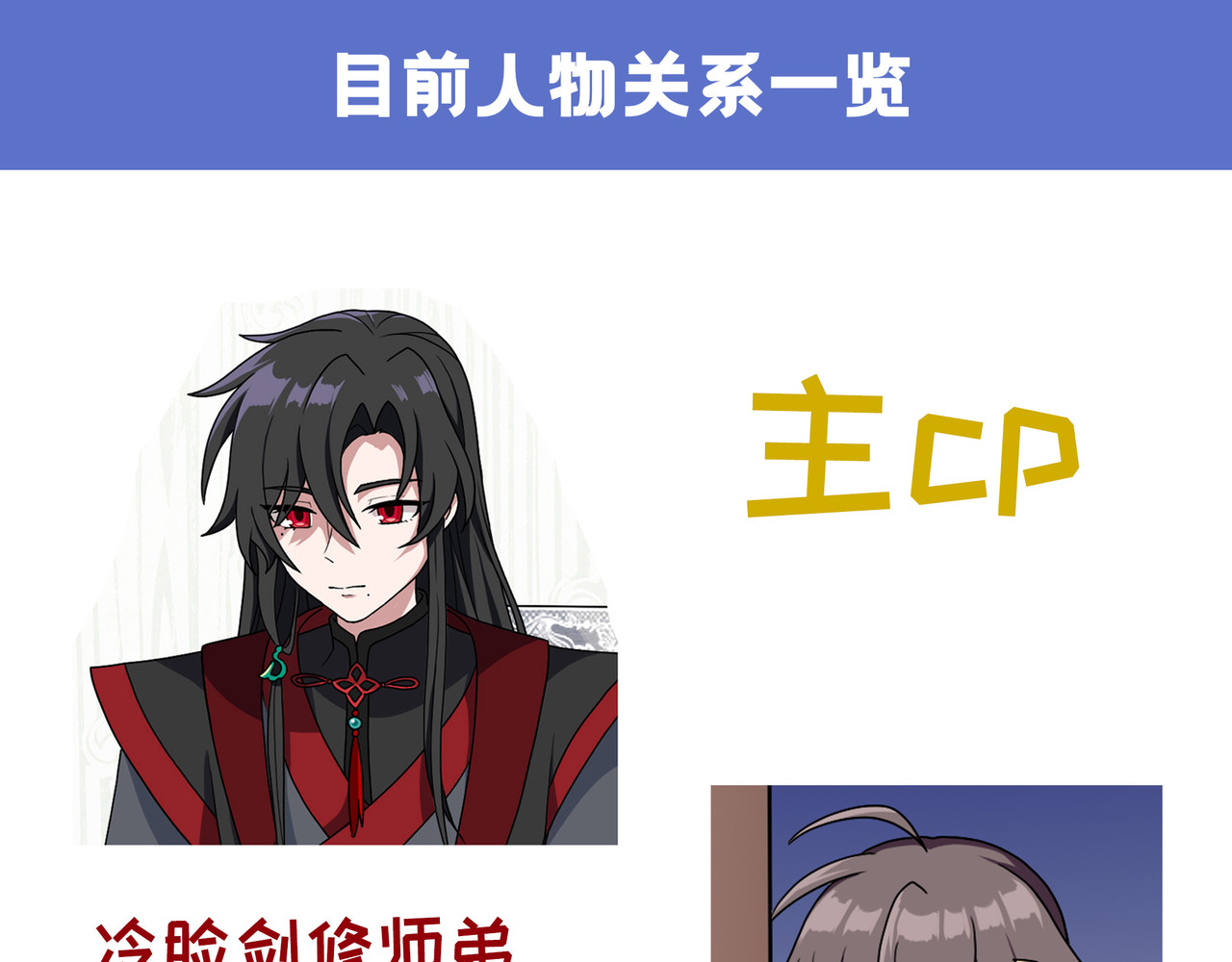 世界线怎么又崩了！ 【05】旧日 第59页