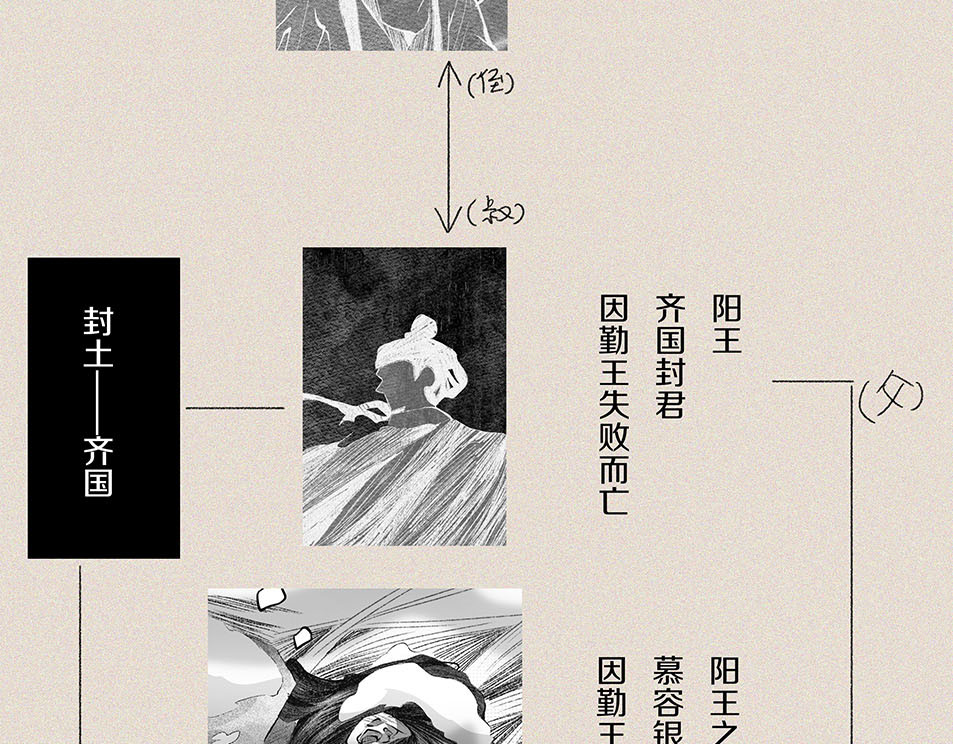 大兴盛歌 第一话 忠臣侠士初相逢 第202页