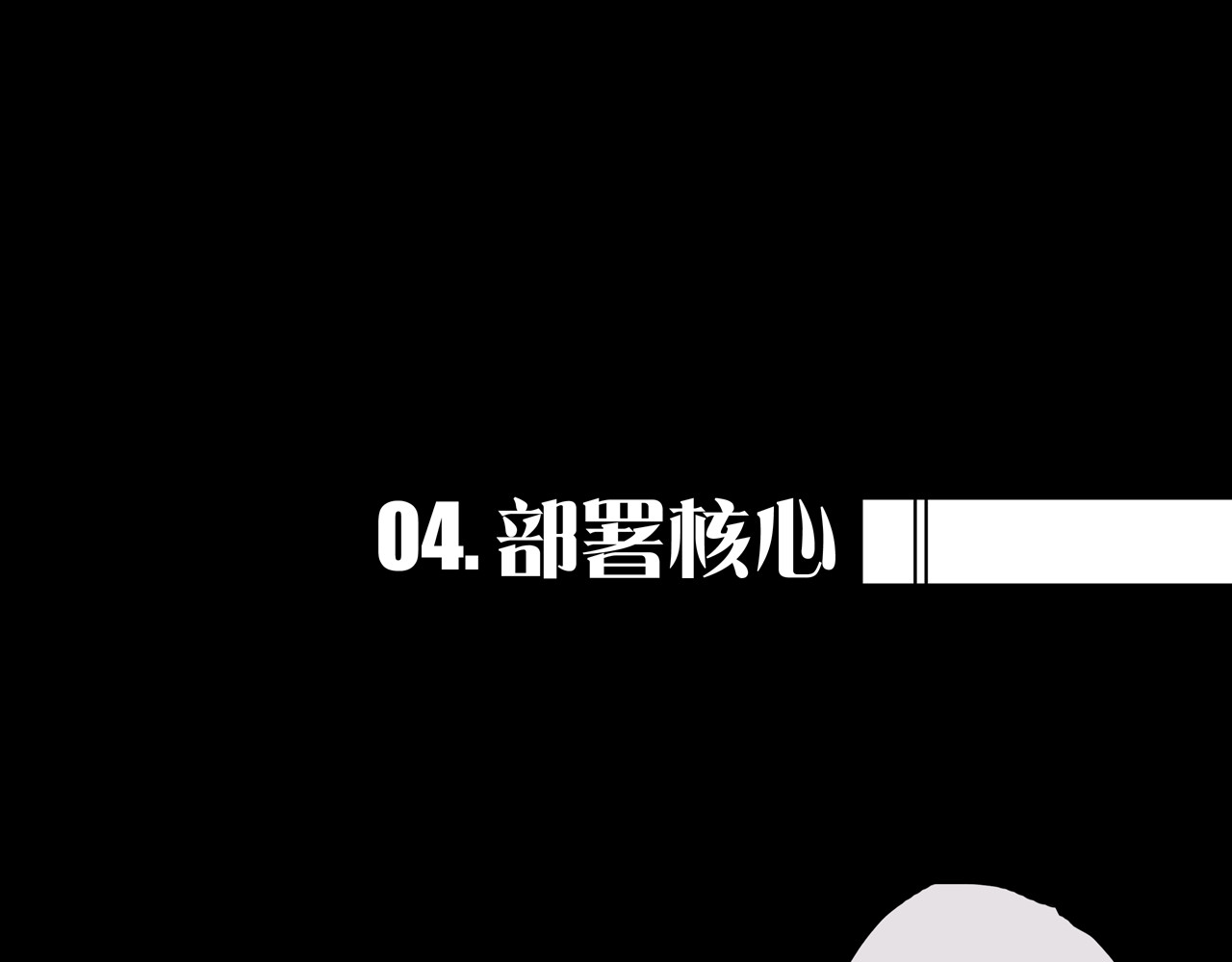 我的避难所只收美少女 04.部署核心 第1页