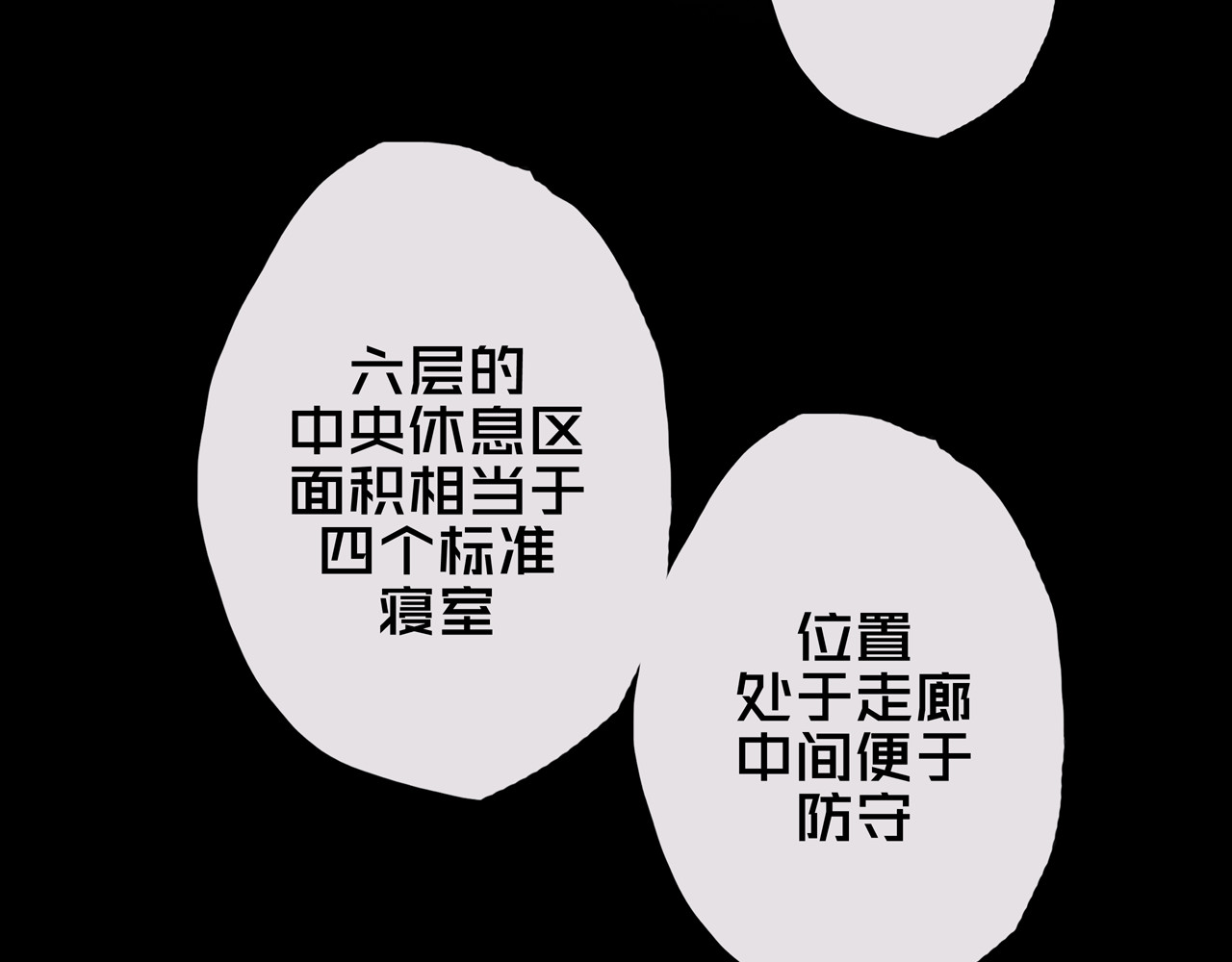 我的避难所只收美少女 04.部署核心 第7页