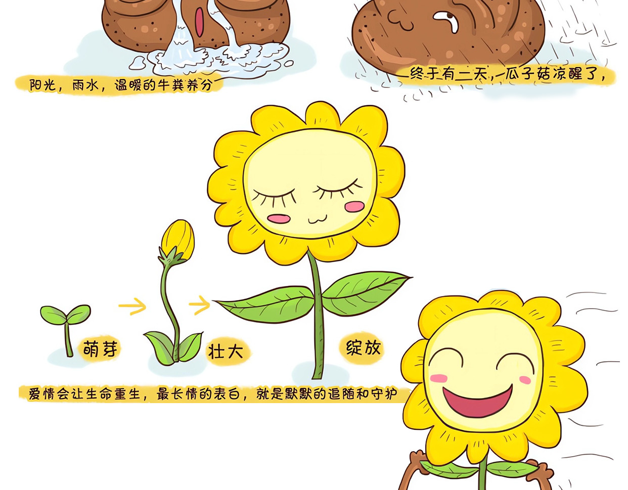 花花向阳 00  最开始的爱情 第21页