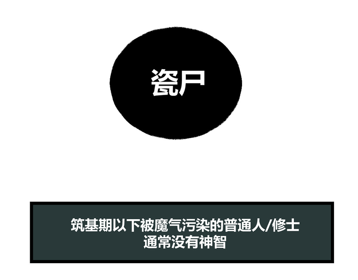 还天 第二章·长忆 第89页