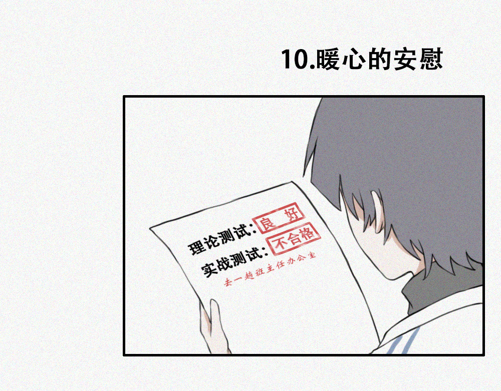 未命名世界 异能者的日常 第3页