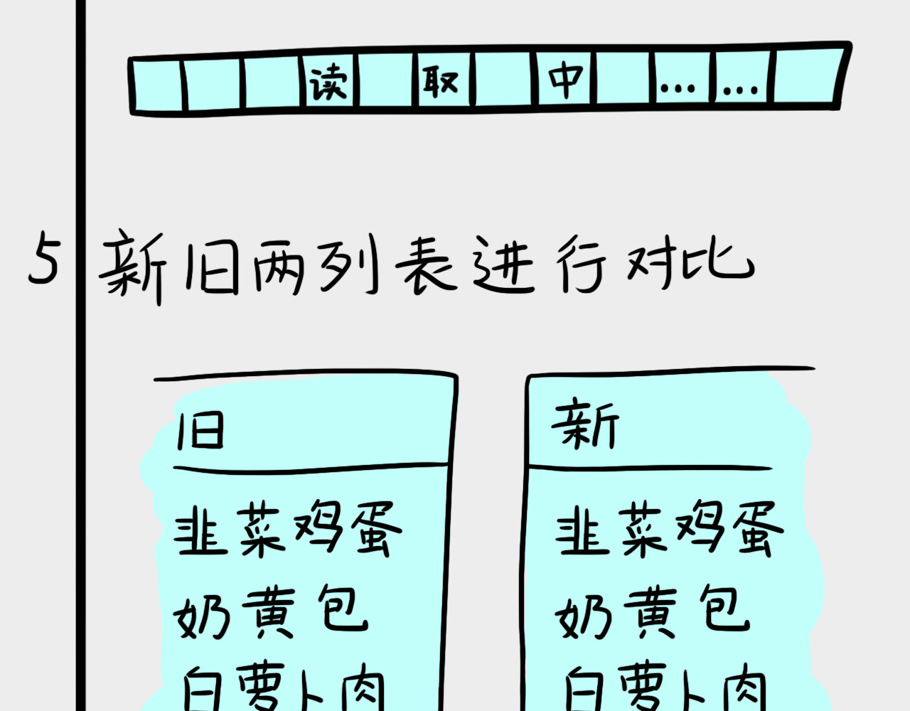 呆着 05 第12页