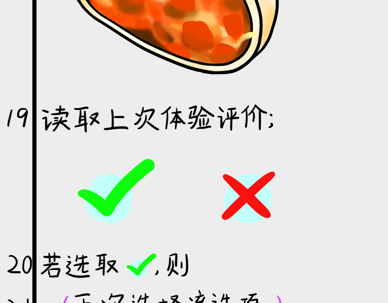 呆着 05 第19页