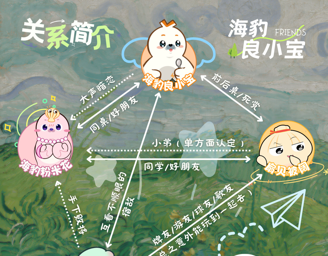 海豹良小宝Friends 第5话 校园偶像的诞生？ 第2页