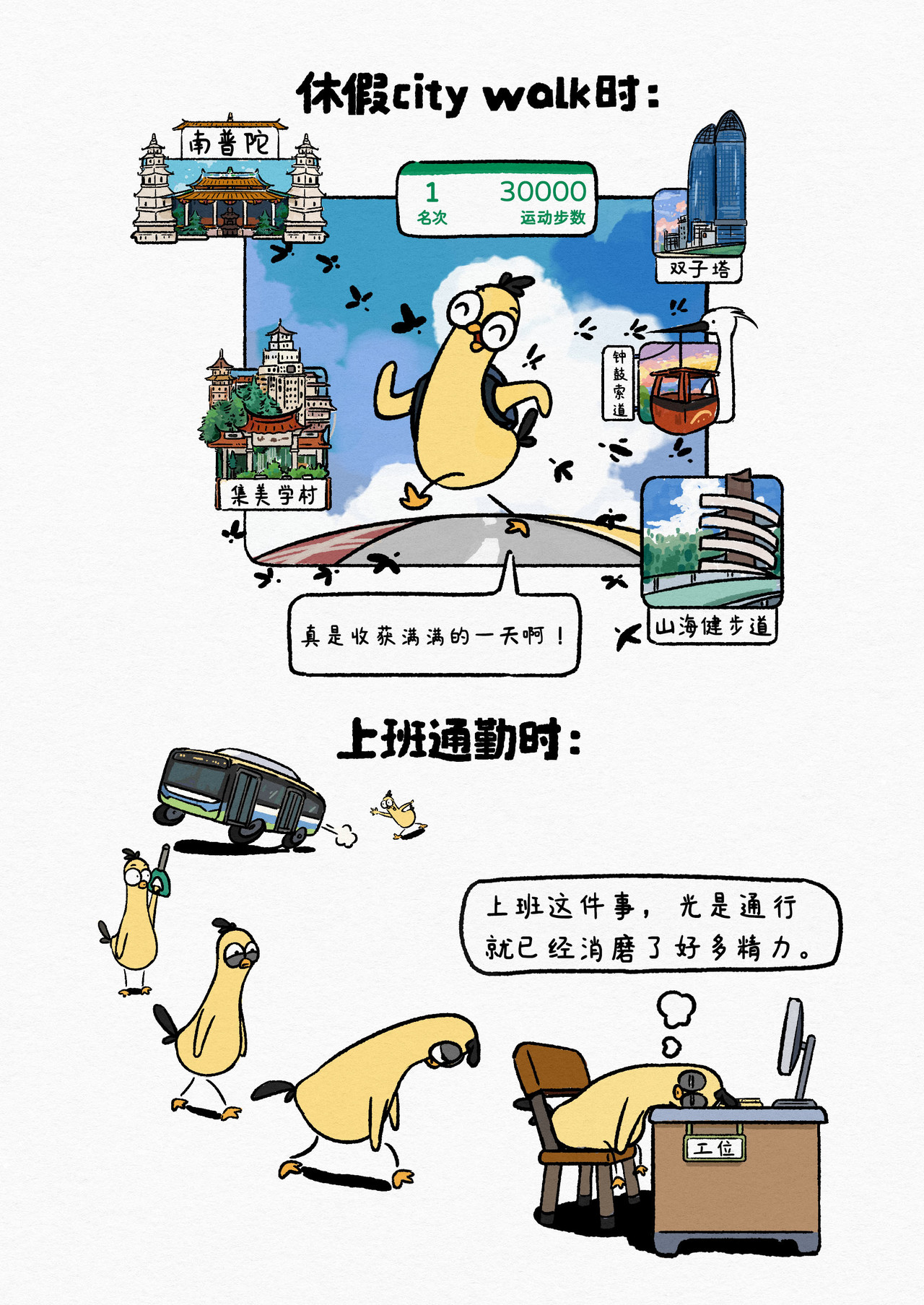 算了，不奋斗就躺平！ 脆皮打工人的诞生 第3页