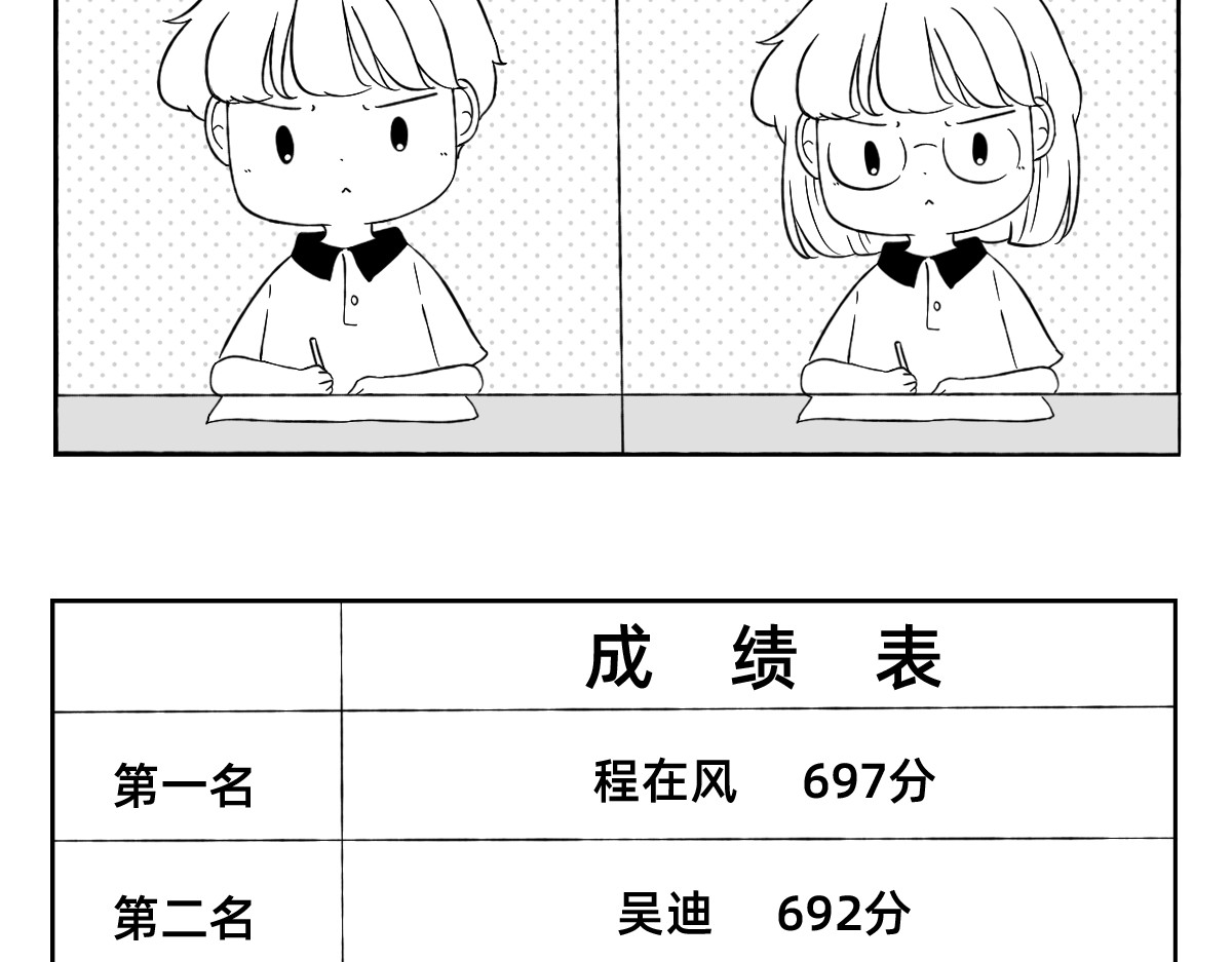 秘密X秘密 10-11.学习之神请降临 第12页