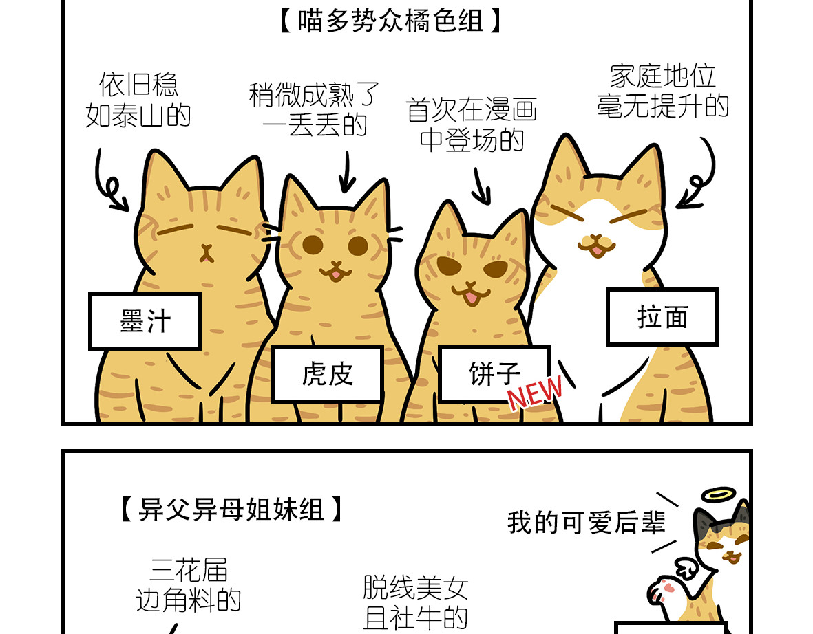 么一嗷喵（卷二） 第2页