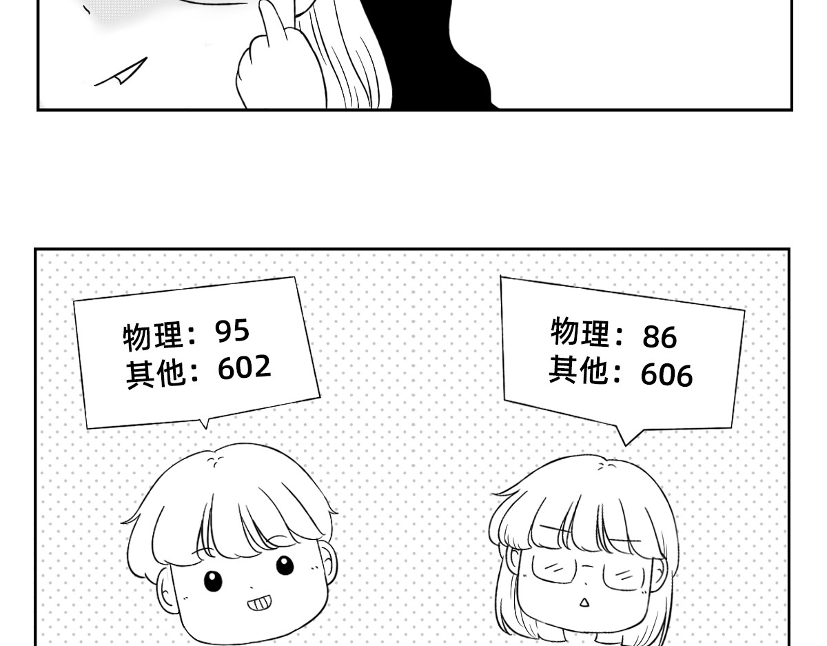 秘密X秘密 14-15.学习数据的分析整理 第7页